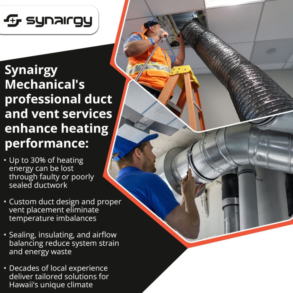 Promotional graphic for Synairgy Mechanical featuring two technicians working on HVAC ductwork.